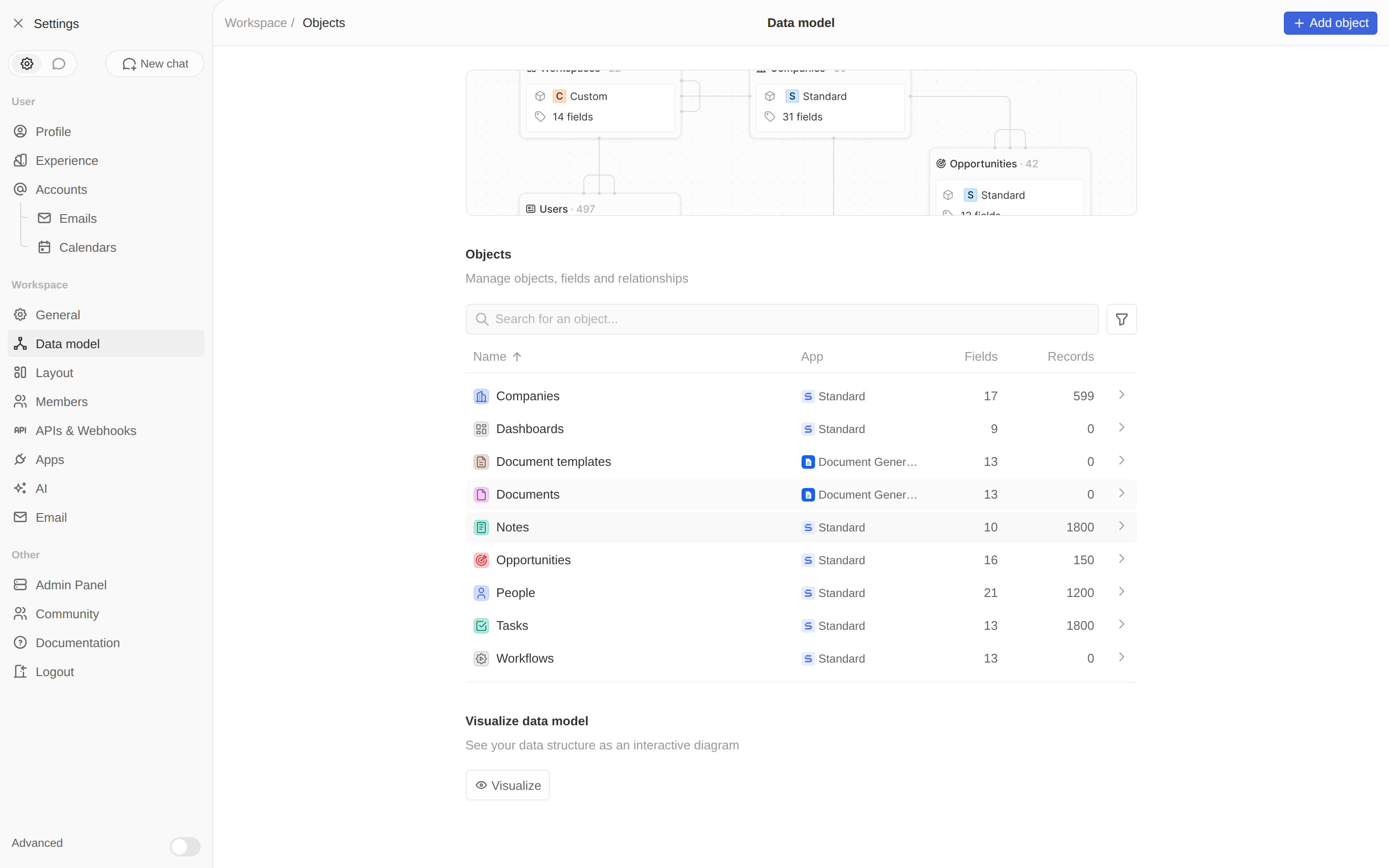 Data model settings showing Documents and Document templates